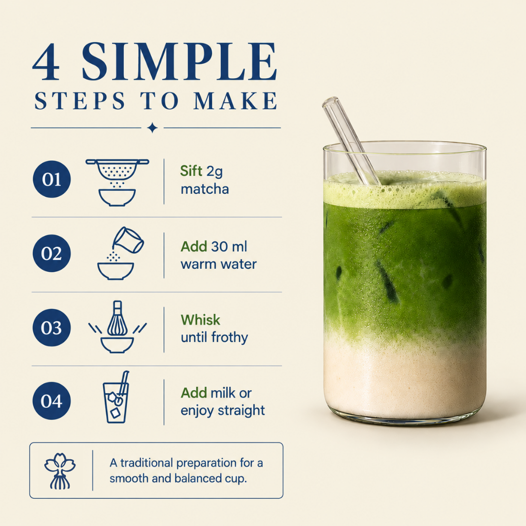 Uji - Emerald Classic